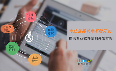 軟件定制開發(fā) 釋放企業(yè)核心競爭力的關(guān)鍵鑰匙