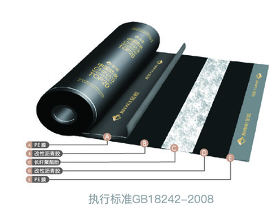 防水卷材行業市場分析,以下剛剛總結幾點內容